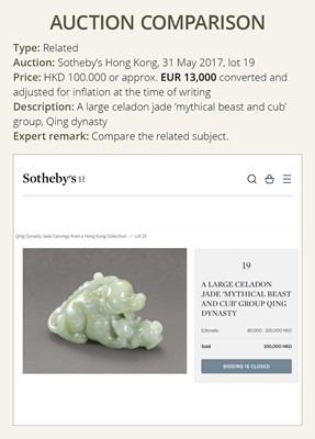 Lot 343 - A PALE CELADON JADE ‘QILIN AND YOUNG’ GROUP, MID-QING DYNASTY