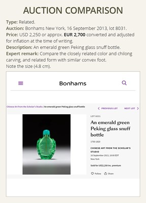 Lot 478 - AN EMERALD-GREEN BEIJING GLASS ‘CHILONG’ SNUFF BOTTLE, 1750-1820