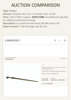 Lot 716 - A LARGE LURISTAN BRONZE SWORD, LATE 2ND TO EARLY 1ST MILLENNIUM BC