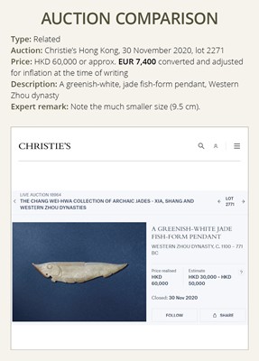 Lot 1018 - A GREEN JADE ‘FISH’ PENDANT, LATE SHANG TO WESTERN ZHOU DYNASTY