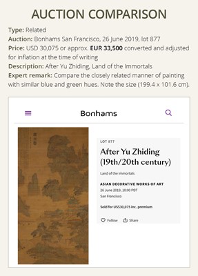 FOLLOWER OF YU ZHIDING (1647-1716): ‘SCHOLAR IN AN IMMORTAL LANDSCAPE’