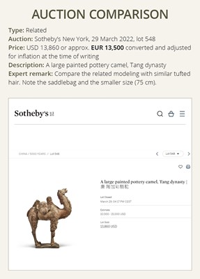 Lot 64 - A LARGE PAINTED POTTERY FIGURE OF A BACTRIAN CAMEL, TANG DYNASTY