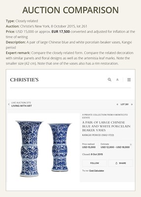 Lot 101 - A PAIR OF LARGE BLUE AND WHITE BEAKER VASES, GU, KANGXI PERIOD