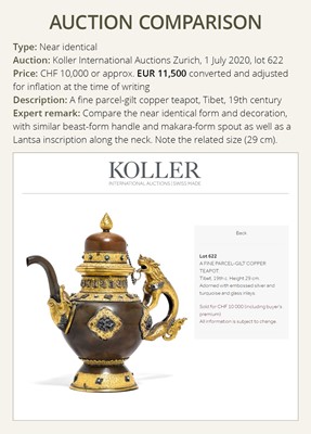 Lot 7 - A PARCEL-GILT AND SILVER-APPLIED COPPER RITUAL TEAPOT