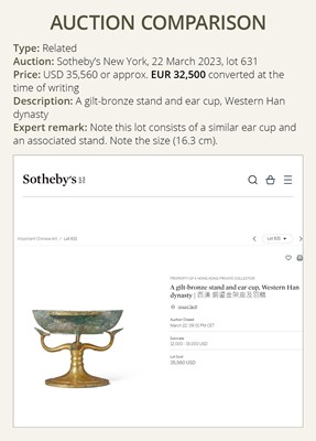 Lot 996 - A BRONZE EAR CUP, HAN DYNASTY