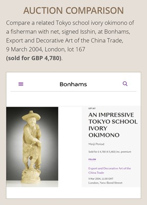 Lot 284 - HOKO: A FINE TOKYO SCHOOL IVORY OKIMONO OF AN ELDERLY FISHERMAN WITH HIS NET