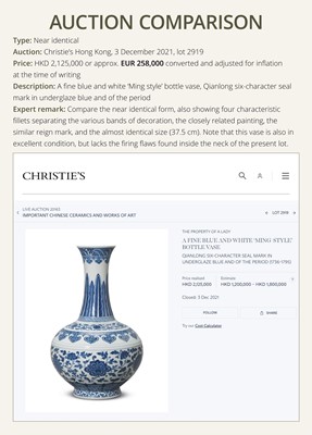 Lot 277 - A BLUE AND WHITE ‘MING-STYLE’ BOTTLE VASE, QIANLONG MARK AND PERIOD