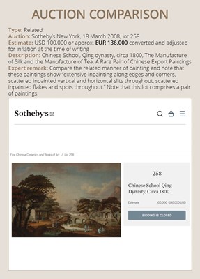 Lot 368 - ‘LANDSCAPE WITH PLOUGHMAN’, EX JOHN LE CARRÉ COLLECTION