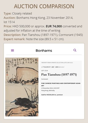 Lot 380 - PAN TIANSHOU (1897-1971): ‘CORMORANT’