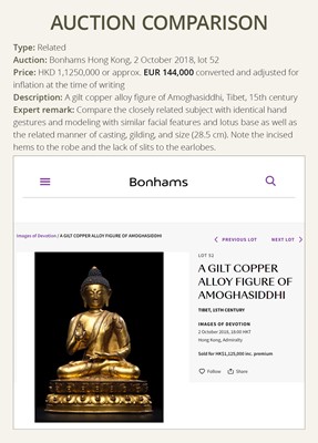 Lot 179 - A GILT COPPER ALLOY FIGURE OF AMOGHASIDDHI, ONE OF THE FIVE WISDOM BUDDHAS, POSSIBLY DENSATIL, TIBET, 14TH-15TH CENTURY