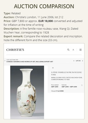 Lot 583 - A FAMILLE ROSE ‘SCHOLAR’ VASE, INSCRIBED WANG QI (1884-1937), DATED 1929