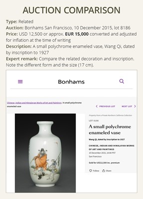 Lot 583 - A FAMILLE ROSE ‘SCHOLAR’ VASE, INSCRIBED WANG QI (1884-1937), DATED 1929
