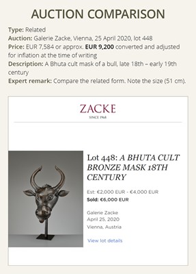 Lot 302 - A BRONZE BHUTA CULT MASK OF NANDI, SOUTH INDIA, LATE 18TH TO EARLY 19TH CENTURY