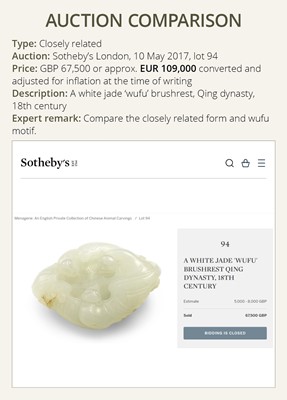 Lot 97 - A RARE AND FINE WHITE JADE ‘FIVE BATS’ (WUFU) WEIGHT, 18TH CENTURY