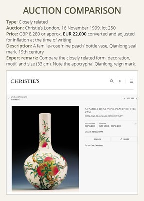 Lot 253 - A FAMILLE ROSE ‘NINE PEACHES’ BOTTLE VASE, QING DYNASTY