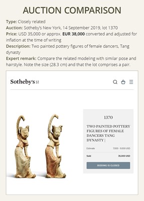Lot 434 - A PAINTED POTTERY FIGURE OF A DANCING LADY, TANG DYNASTY