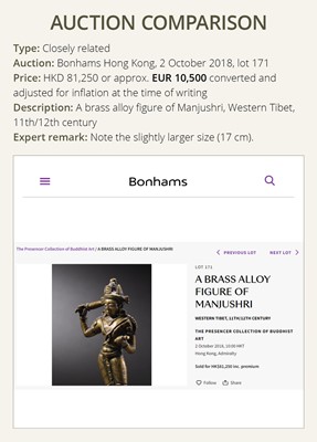 Lot 648 - A COPPER-ALLOY FIGURE OF MANJUSHRI, WESTERN TIBET, 11TH-12TH CENTURY