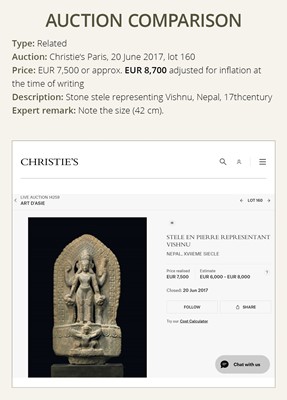 Lot 183 - A LIMESTONE STELE OF VISHNU, LATE MALLA, THREE KINGDOMS PERIOD