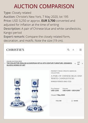 Lot 151 - A PAIR OF BLUE AND WHITE CANDLESTICKS, KANGXI PERIOD
