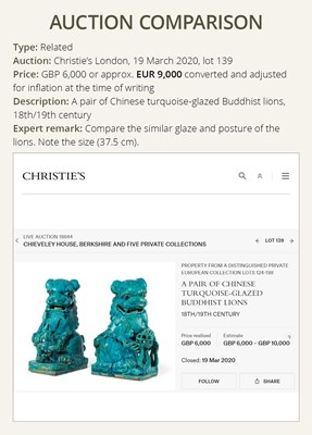 Lot 492 - A PAIR OF TURQUOISE-GLAZED FIGURES OF BUDDHIST LIONS, KANGXI PERIOD