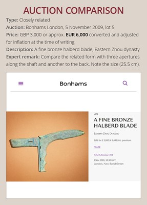 Lot 298 - A BRONZE HALBERD BLADE, GE, EASTERN ZHOU DYNASTY
