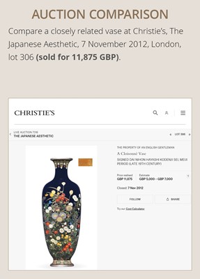 Lot 123 - HAYASHI KODENJI: A FINE CLOISONNÉ ENAMEL VASE