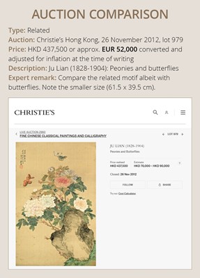 Lot 1615 - JU LIAN (1828-1904): WEALTH, AND EVERLASTING SPRING