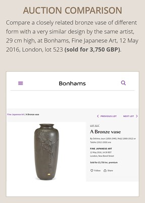 Lot 108 - OSHIMA JOUN: A BRONZE VASE DEPICTING MONKEYS