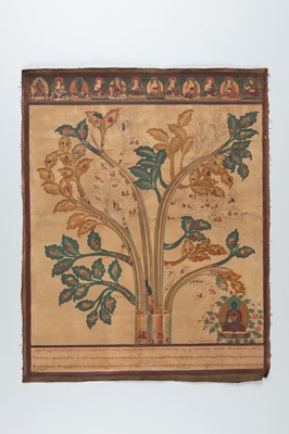 Lot 53 - A MEDICAL THANGKA WITH THE TREE OF DIAGNOSIS