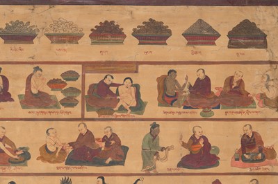 Lot 50 - A TIBETAN PAINTING ILLLUSTRATING THE MEDICAL TREATISE THE BLUE BERYL, CHAPTERS 23-28