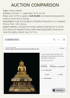 Lot 173 - A GILT-BRONZE FIGURE OF A LAMA ON A STEPPED THRONE, TIBET, 13TH - 14TH CENTURY