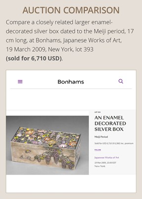 Lot 118 - SANSO: A SUPERB CLOISONNÉ ENAMEL DECORATED SILVER BOX AND COVER