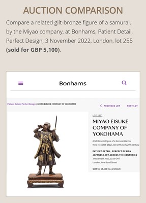 Lot 273 - MIYAO: A PARCEL-GILT BRONZE FIGURE OF A SAMURAI