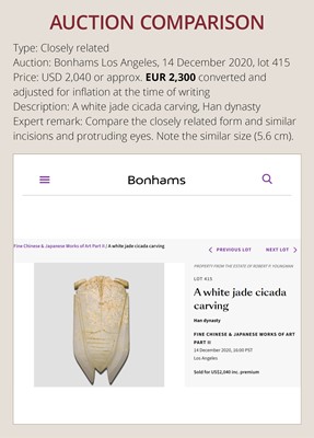 Lot 811 - A JADE TONGUE AMULET IN THE FORM OF A CICADA, HAN DYNASTY