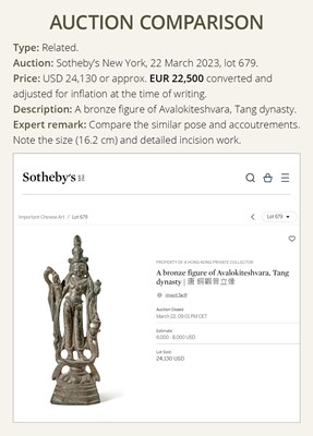 Lot 310 - A BRONZE FIGURE OF GUANYIN, TANG DYNASTY