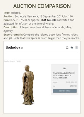 Lot 311 - A GILT-LACQUERED WOOD FIGURE OF ANANDA, YUAN TO MING DYNASTY