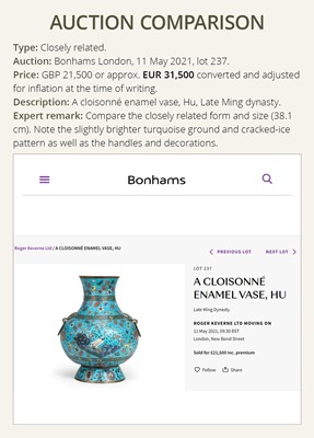 Lot 351 - A CLOISONNÉ ENAMEL ‘DRAGONS’ VASE, HU, MING DYNASTY