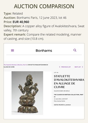 Lot 236 - A SILVERED COPPER-ALLOY FIGURE OF BUDDHA MAITREYA WITH SILVER-INLAID EYES, SWAT VALLEY, 7TH-8TH CENTURY