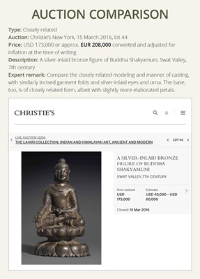 Lot 237 - A SILVERED COPPER-ALLOY FIGURE OF BUDDHA SHAKYAMUNI WITH SILVER-INLAID EYES, SWAT VALLEY, 7TH-8TH CENTURY