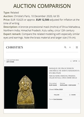 Lot 255 - A SMALL BRONZE PROCESSIONAL MASK OF SHIVA MAHADEVA WITH INLAID PUPILS, 12TH-13TH CENTURY