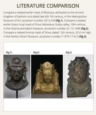 Lot 255 - A SMALL BRONZE PROCESSIONAL MASK OF SHIVA MAHADEVA WITH INLAID PUPILS, 12TH-13TH CENTURY