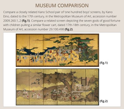 Lot 241 - KANO SCHOOL: A FINE PAIR OF ‘KARAKO BOYS’ SIX-PANEL BYOBU SCREENS