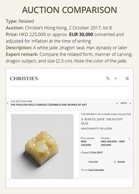 Lot 102 - A PALE GRAY AND RUSSET JADE ‘CHILONG’ SEAL OF THE KING OF ZHONGSHAN, WESTERN HAN DYNASTY