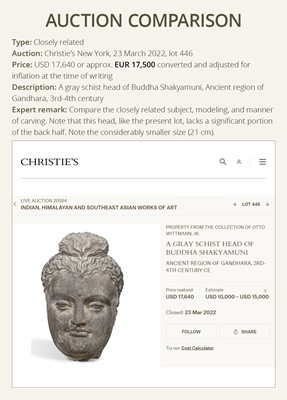 Lot 221 - A LARGE GRAY SCHIST HEAD OF BUDDHA SHAKYAMUNI, ANCIENT REGION OF GANDHARA, 2ND-3RD CENTURY