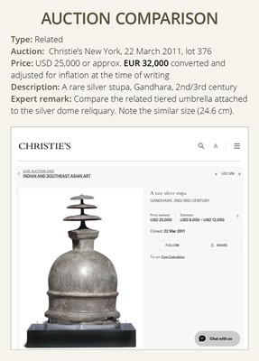 Lot 216 - A RARE SILVER REPOUSSÉ RELIQUARY IN THE FORM OF A STUPA, ANCIENT REGION OF GANDHARA