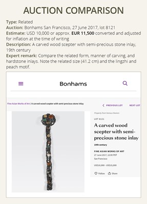 Lot 376 - A RARE CARNELIAN-EMBELLISHED ZITAN RUYI SCEPTER, 18TH-19TH CENTURY