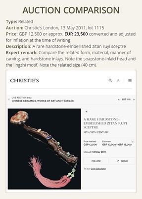Lot 376 - A RARE CARNELIAN-EMBELLISHED ZITAN RUYI SCEPTER, 18TH-19TH CENTURY