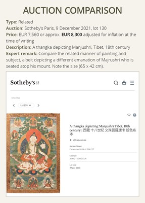 Lot 304 - A THANGKA DEPICTING CHATURBHUJA MANJUSHRI, TIBET, 18TH-19TH CENTURY