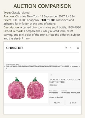 Lot 122 - A PINK TOURMALINE ‘SANDUO’ SNUFF BOTTLE, CHINA, 1860-1930 OR EARLIER