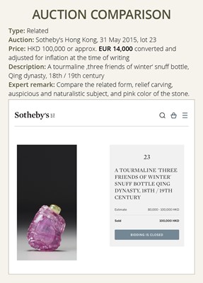 Lot 122 - A PINK TOURMALINE ‘SANDUO’ SNUFF BOTTLE, CHINA, 1860-1930 OR EARLIER